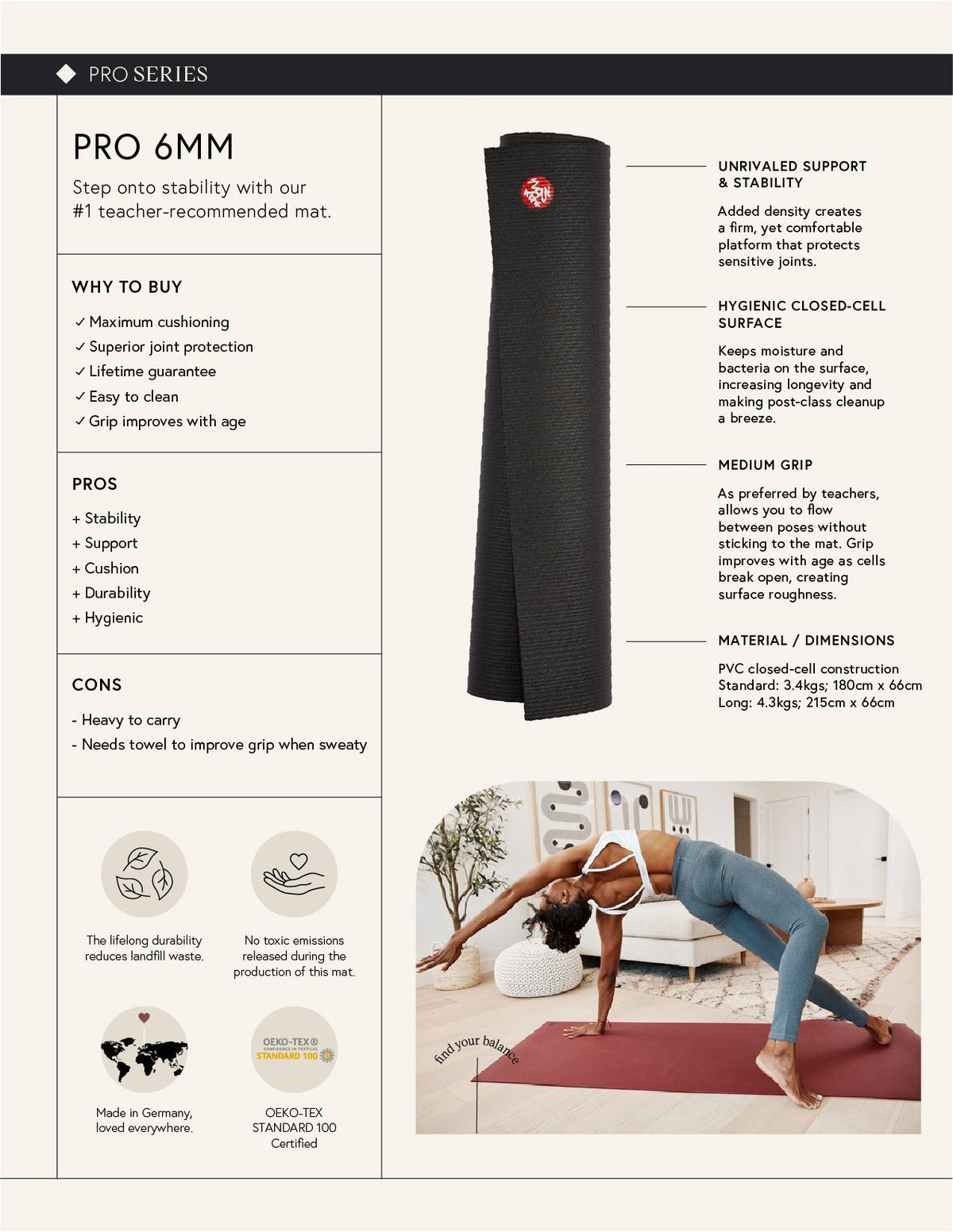 Almost Perfect PRO Yoga Mat - 6mm