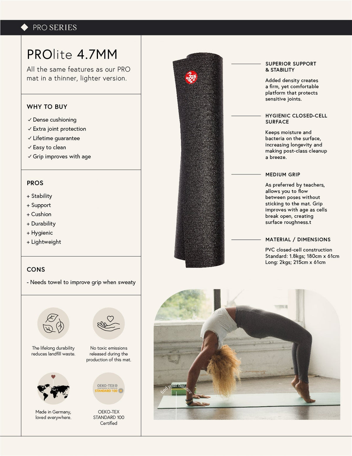 Almost Perfect PROlite Yoga Mat - 4.7mm
