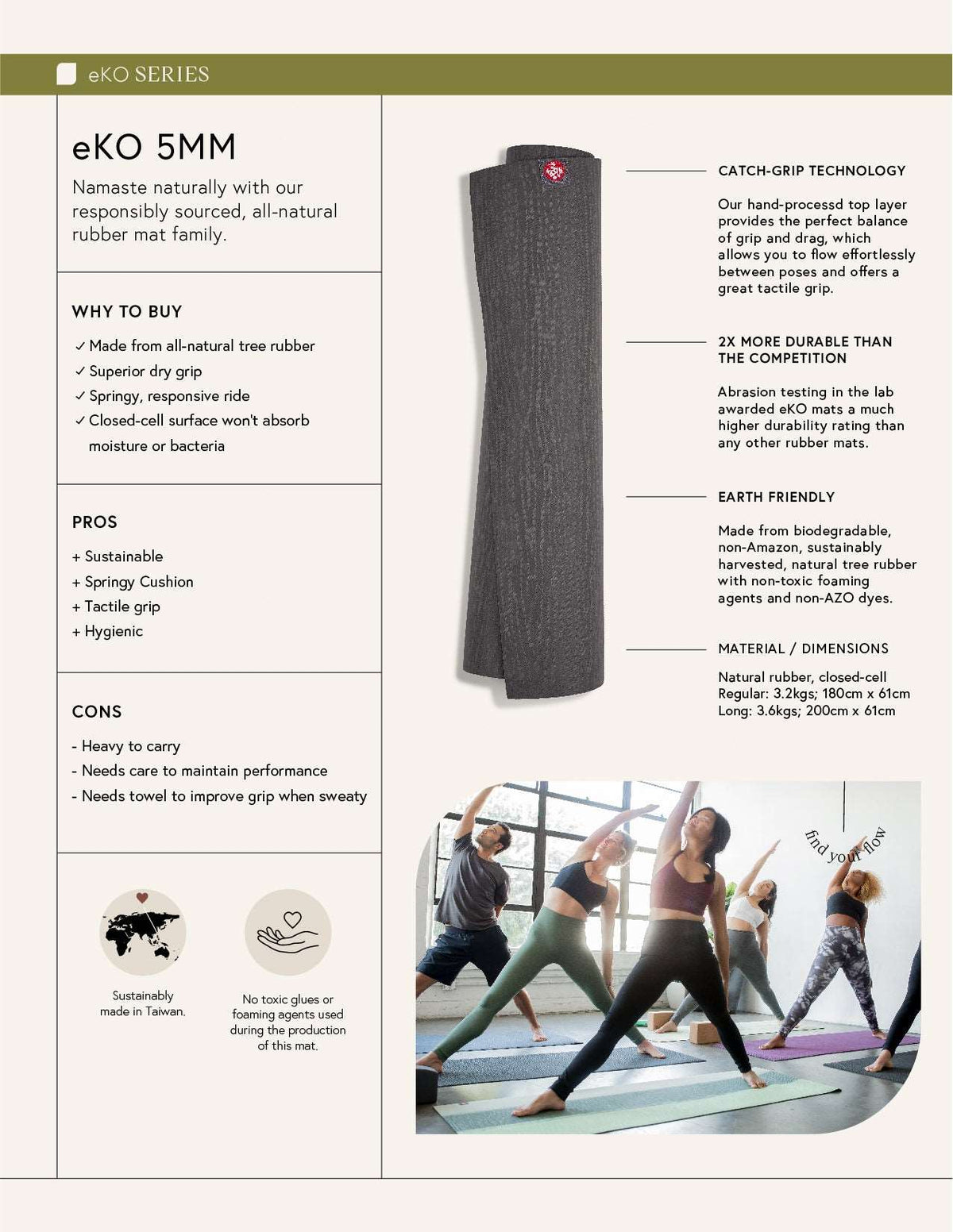 eKO Yoga Mat 5mm Limited Edition